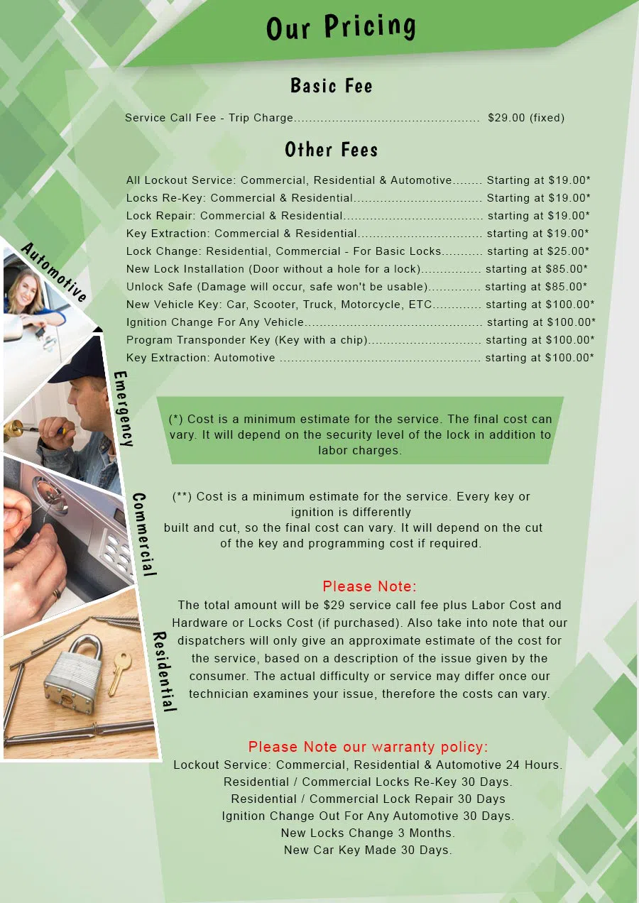 Aqua Locksmith Store St Louis, MO 314-372-2213